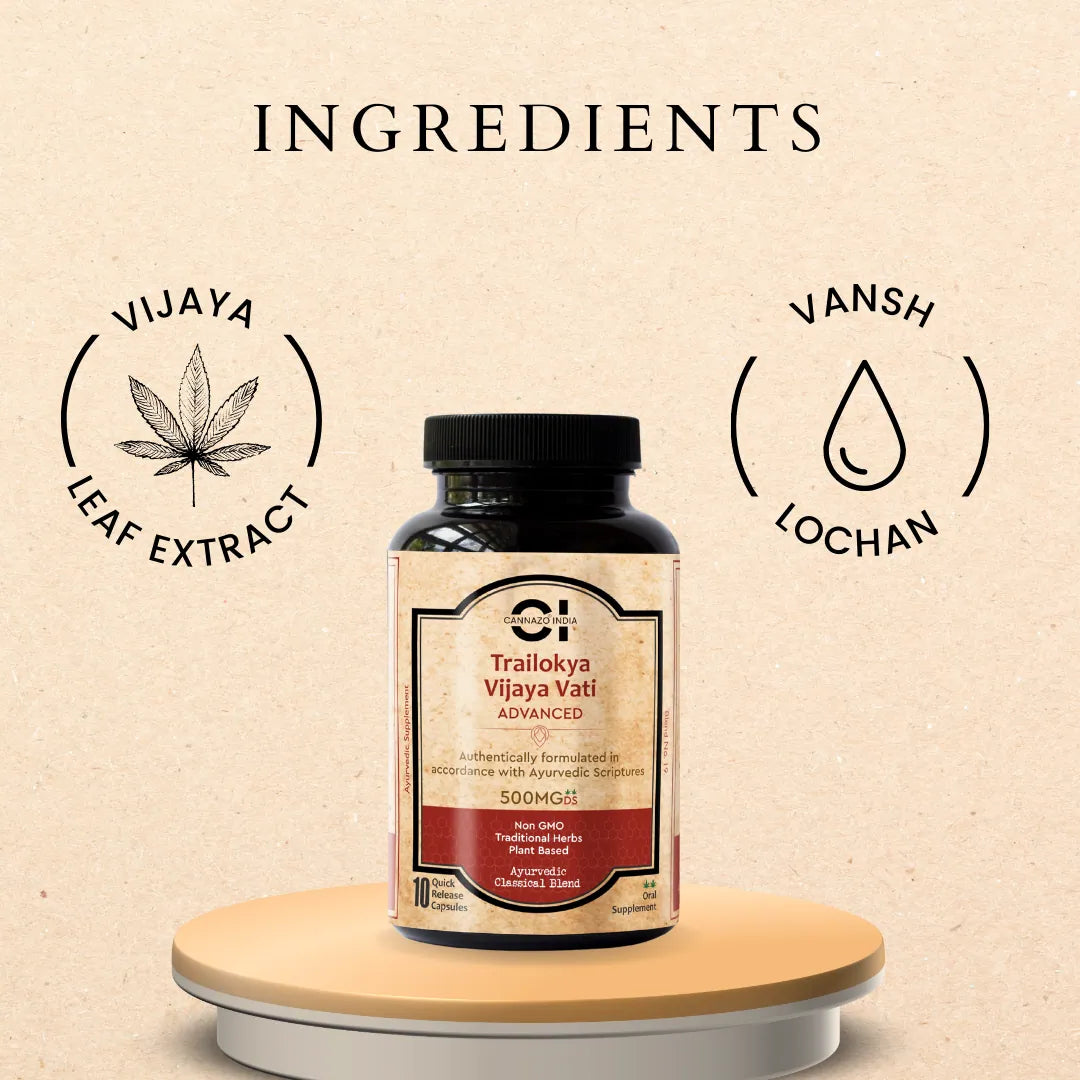 Cannazo India Trailokya Vijaya Vati Advanced (Ayurvedic Classic Blend)