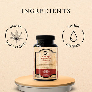 Order India Cannazo Trailokya Vijaya Vati Advanced Ayurvedic Classic Blend