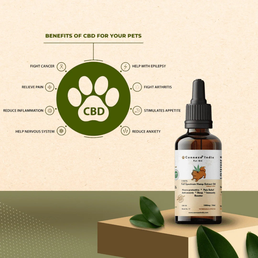 Cannazo India Pet Oil
