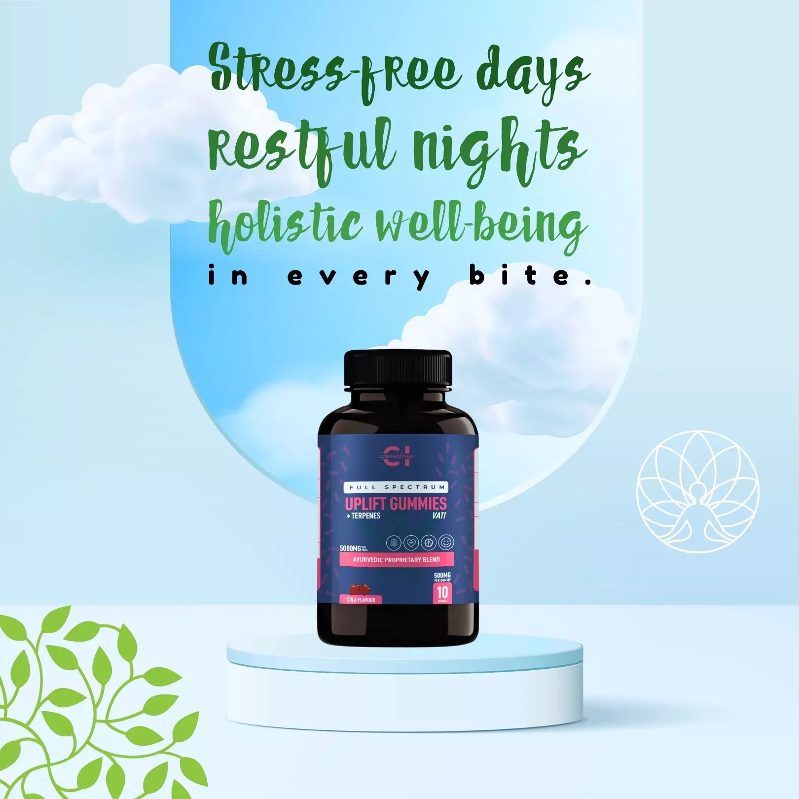 Shop Full Spectrum Terpenes 500mg Uplift Gummies Cannazo India