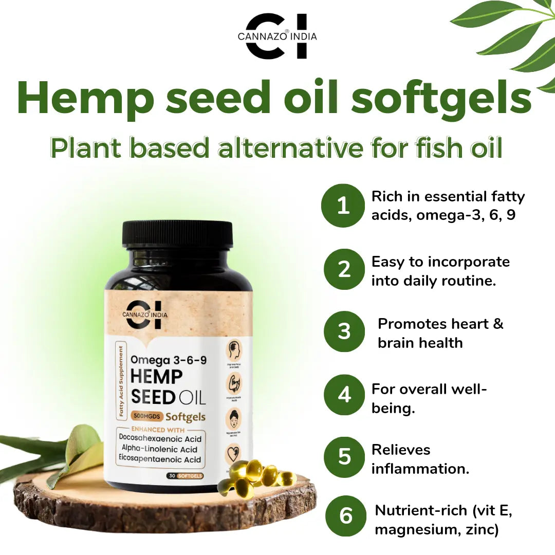 Cannazo India Hemp Seed Oil Softgels