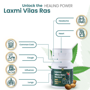 Shop Cannarma Laxmi Vilas Ras Tablet 30tab