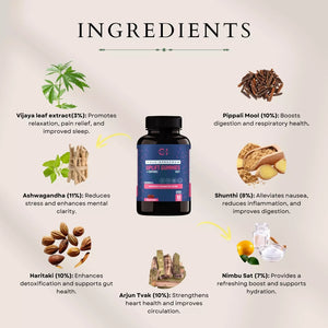 Get Cannazo India Uplift Gummies 500mg Full Spectrum Terpenes