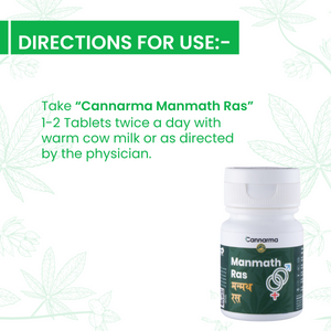 Shop Cannarma Manmath Ras Tablet 30tab