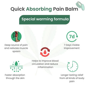 Get Cannarma Pain Relief Balm 15g