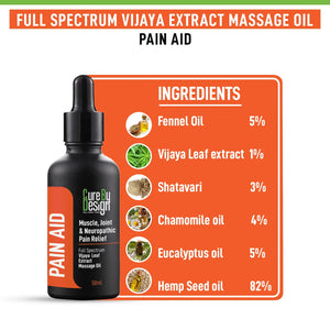 Buy Vijaya Full Spectrum Pain Aid (1%) Polyherbal Massage Oil Cure By Design