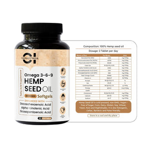 Order Cannazo India Hemp Seed Oil Softgels