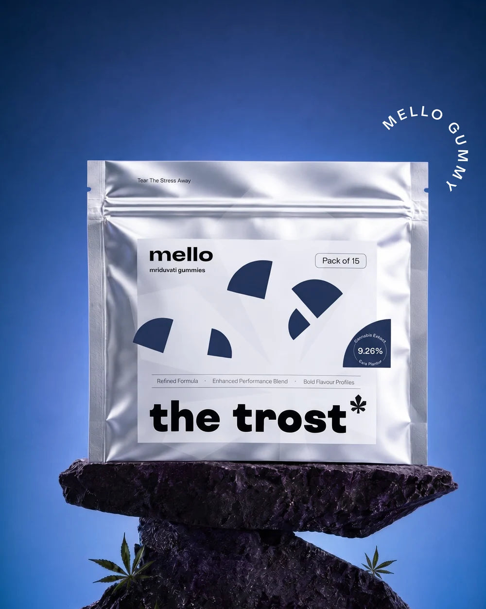 The Trost Mello Gummies- 9.26% Cannabis Leaf Extract - Blueberry