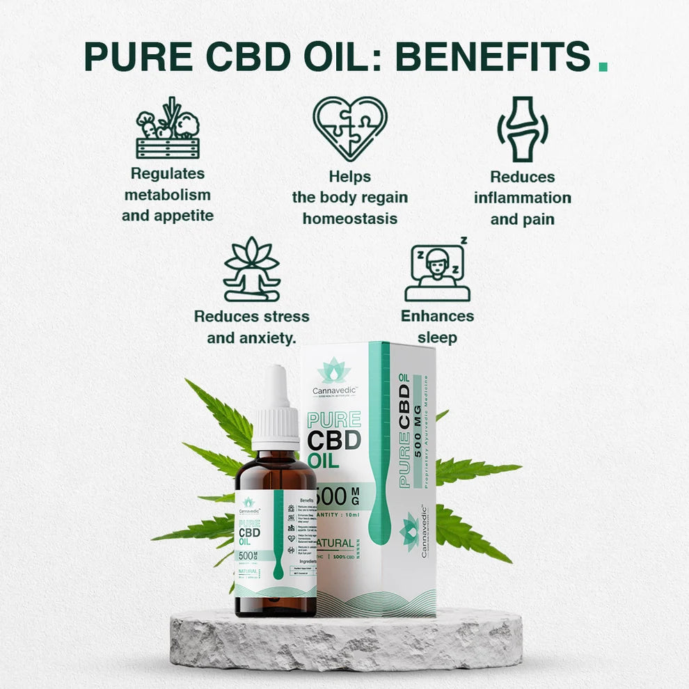 Cannavedic Vedic Wellness Combo - Pure Vijaya Oil Natural 500mg+Vedic Relief-Pain Relief Oil ,50ml