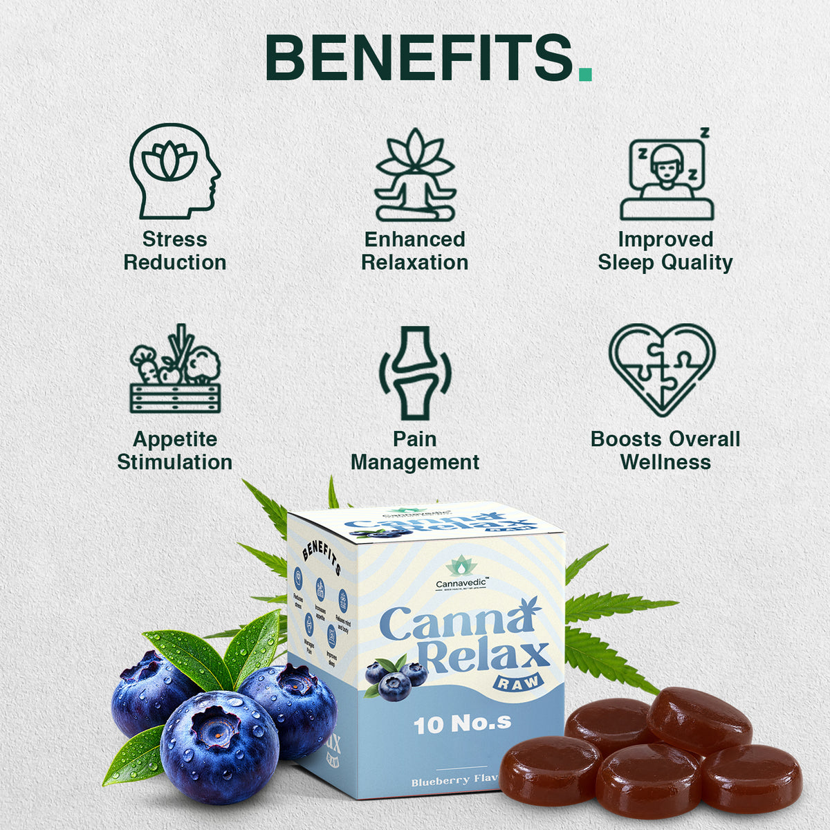 Cannavedic Canna Relax RAW (Blueberry) - Ayurvedic Vijaya Candy | Pack of 10 Candies -30mg/Candy