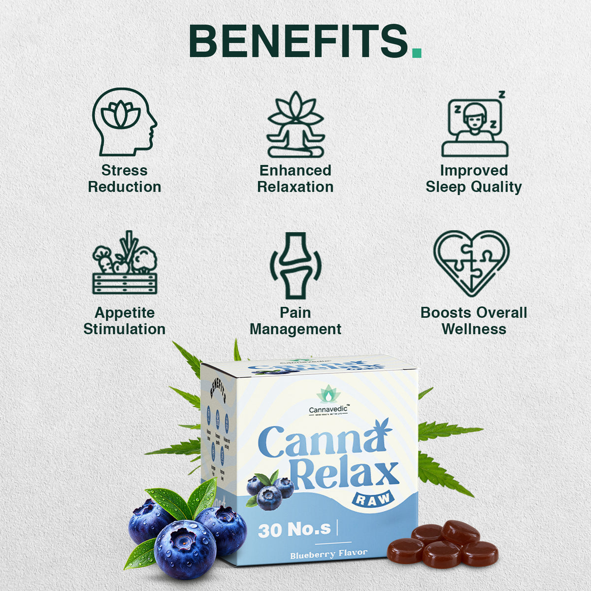 Cannavedic Canna Relax RAW (Blueberry) - Ayurvedic Vijaya Candy | Pack of 30 Candies -30mg/Candy