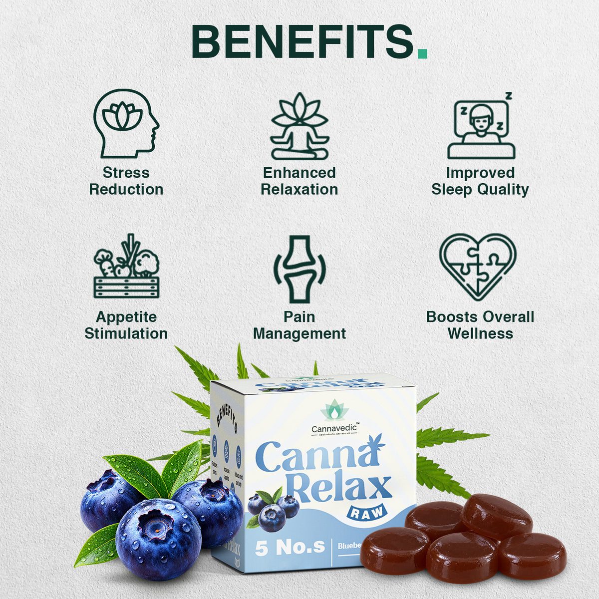 Cannavedic Canna Relax RAW (Blueberry) - Ayurvedic Vijaya Candy | Pack of 5 Candies -30mg/Candy
