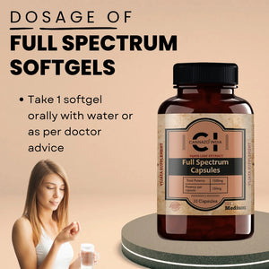 Shop Cannazo India Pain Aid Full Spectrum Capsules Painkiller Insomnia Anti-Inflammatory