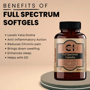 Order Full Spectrum Capsules Painkiller Insomnia Anti-Inflammatory Pain Aid Cannazo India