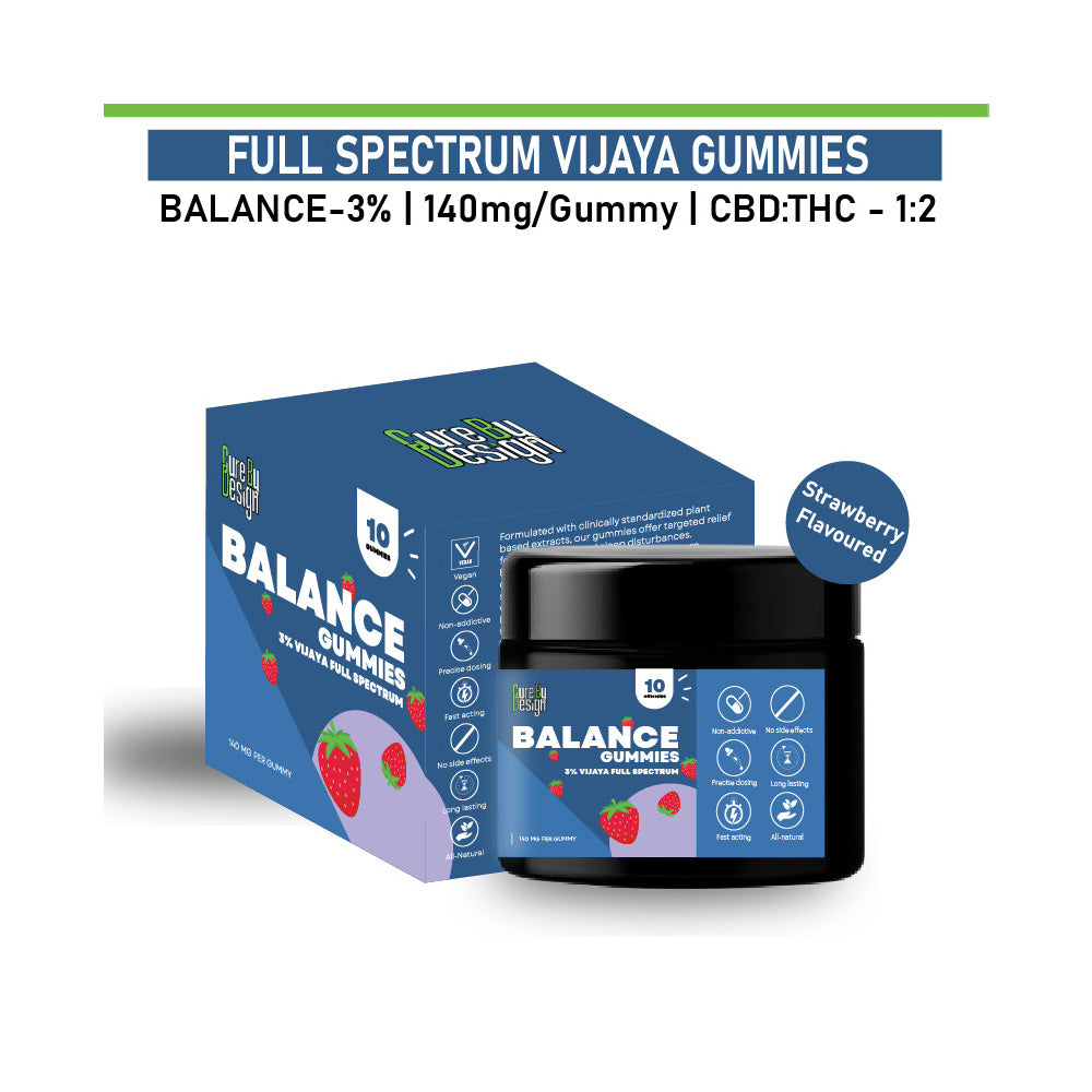 Cure By Design Balance CBD Gummies – 1400mg (3%)