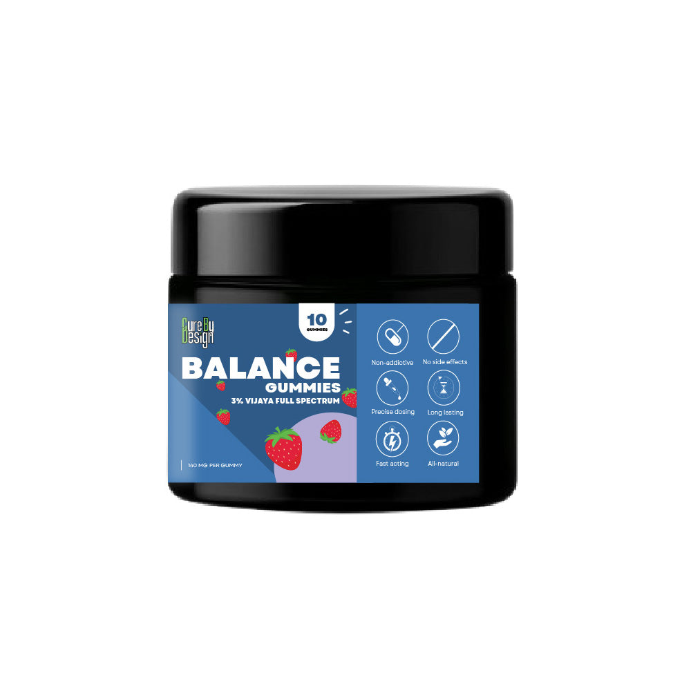 Cure By Design Balance CBD Gummies – 1400mg (3%)
