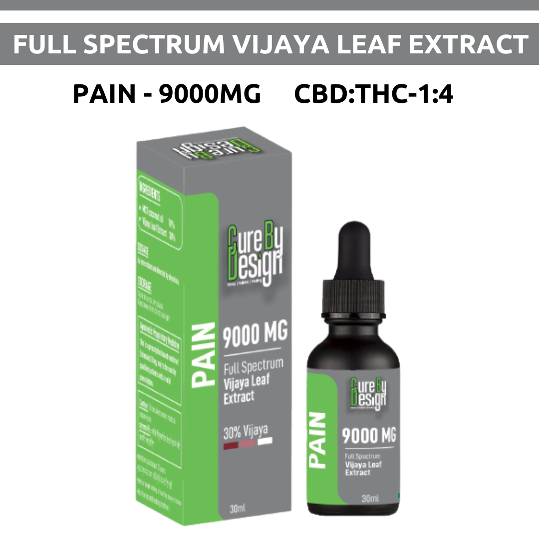 Cure By Design Pain Tincture