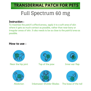 Order Cure By Design Pets CBD Transdermal Patch Full Spectrum 60mg