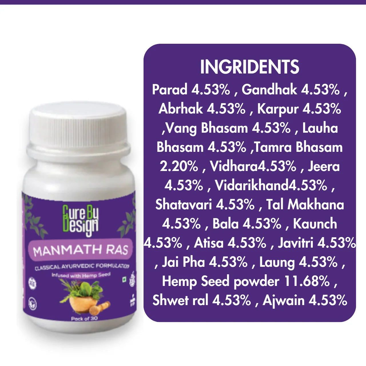 Cure By Design Manmath Ras 125mg – Libido and Vitality Booster