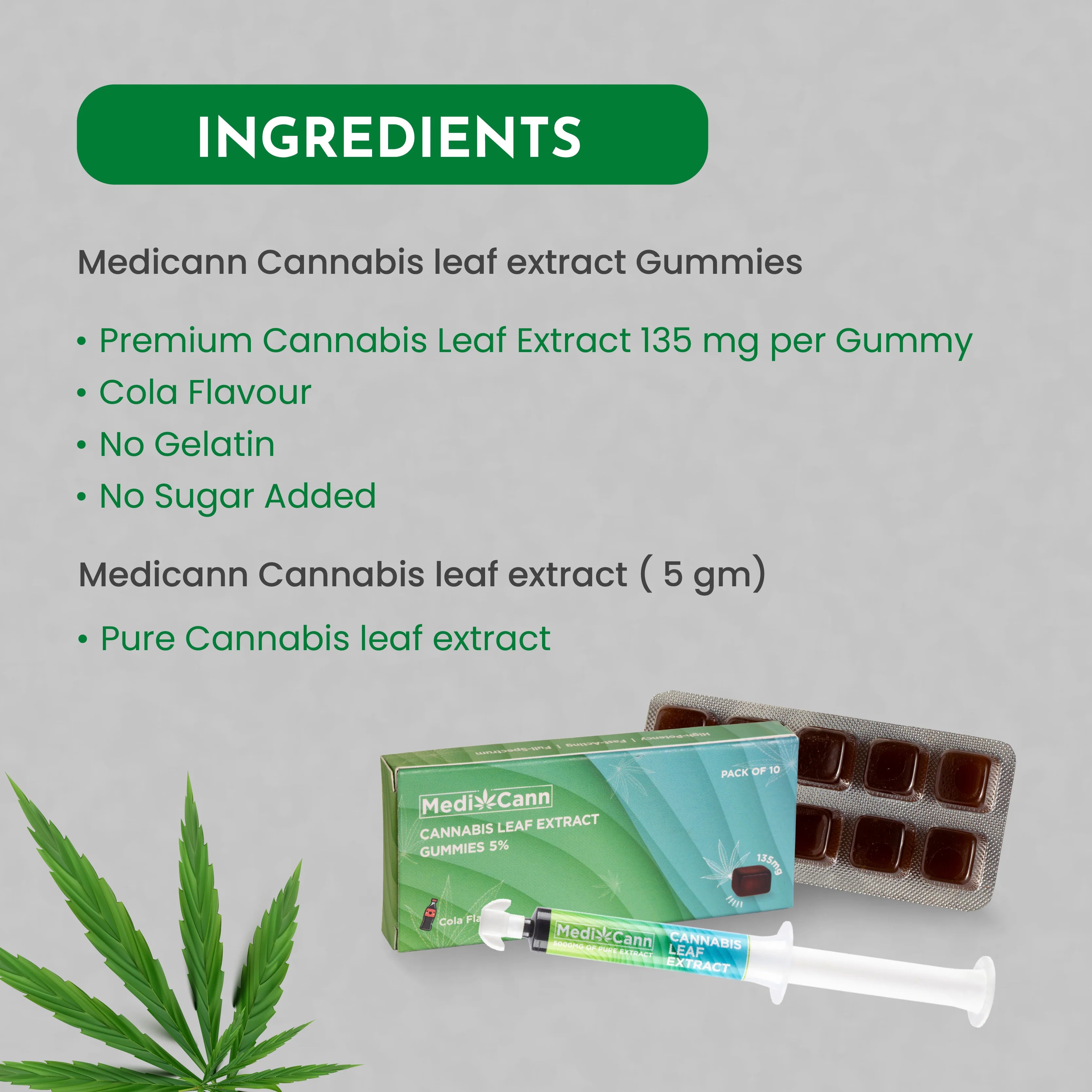 Medicann Reset Kit
