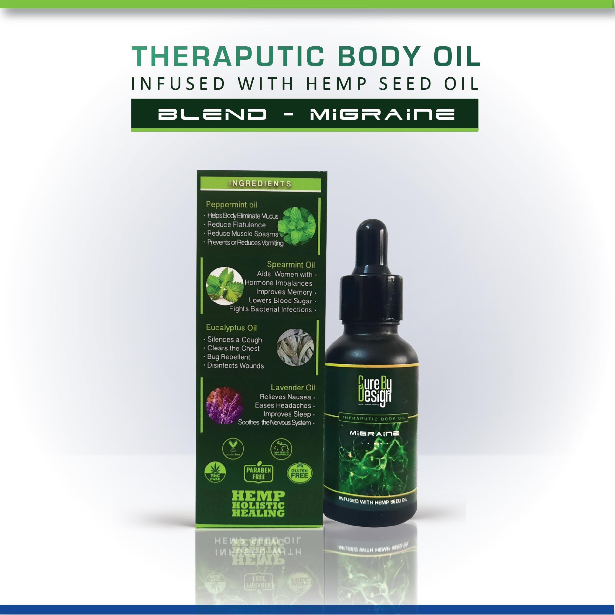 Cure By Design Therapeutic Healing Blend - Migraine 30ml