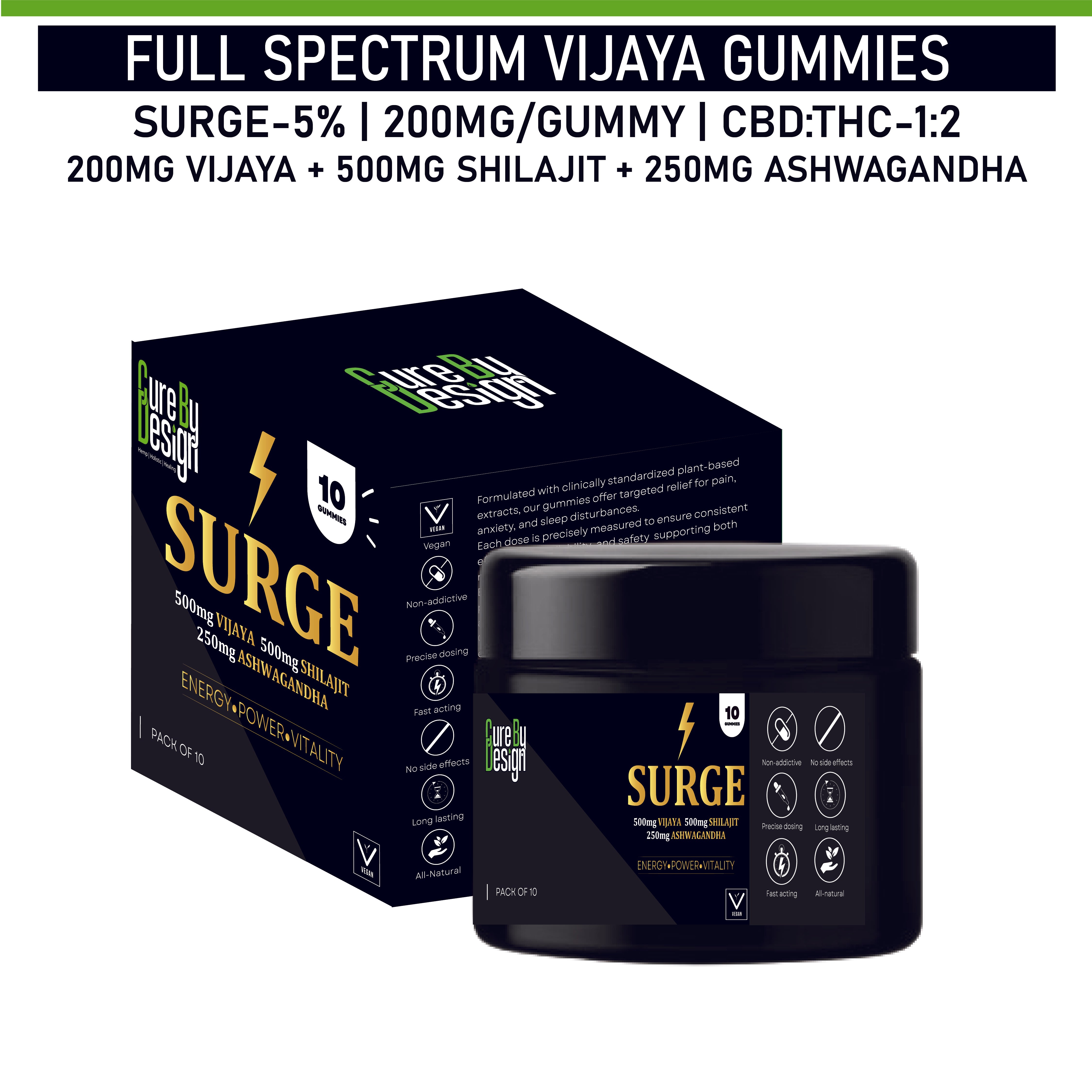 Cure By Design SURGE Gummies
