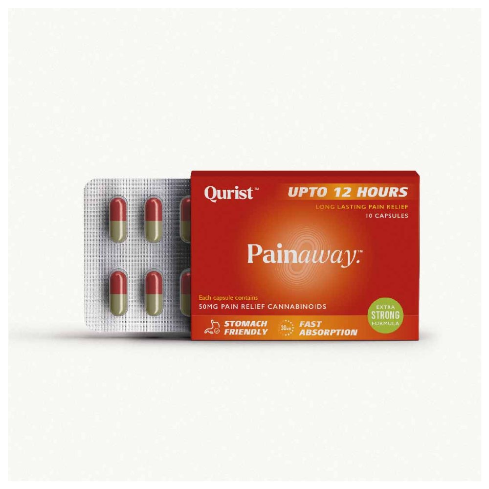 Qurist PAINAWAY