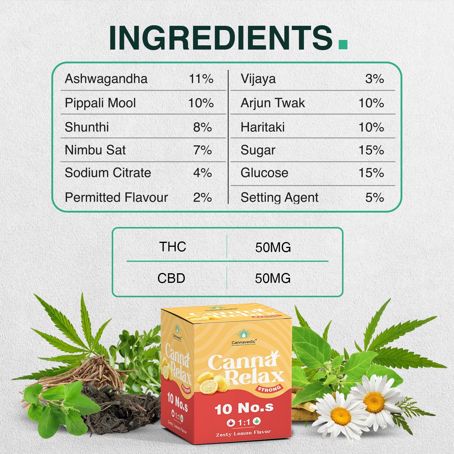 Cannavedic Relax Strong - Ayurvedic Vijaya Candy | Pack of 10 Candies | (1:1 |THC:CBD) -100mg/Candy