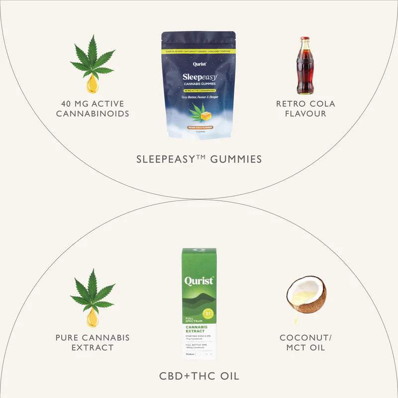 Qurist Bestseller Duo