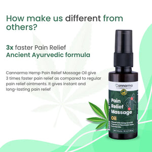 Get Oil Pain Relief Hemp Massage Cannarma 50ml