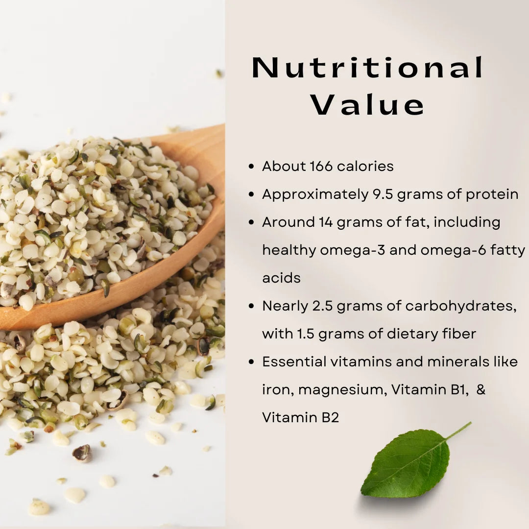 Cannazo India Hemp Hearts