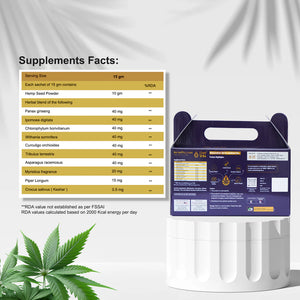 Buy Hemp Tribe: InnerPassion