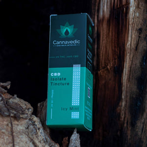 Cannavedic Icy Mint