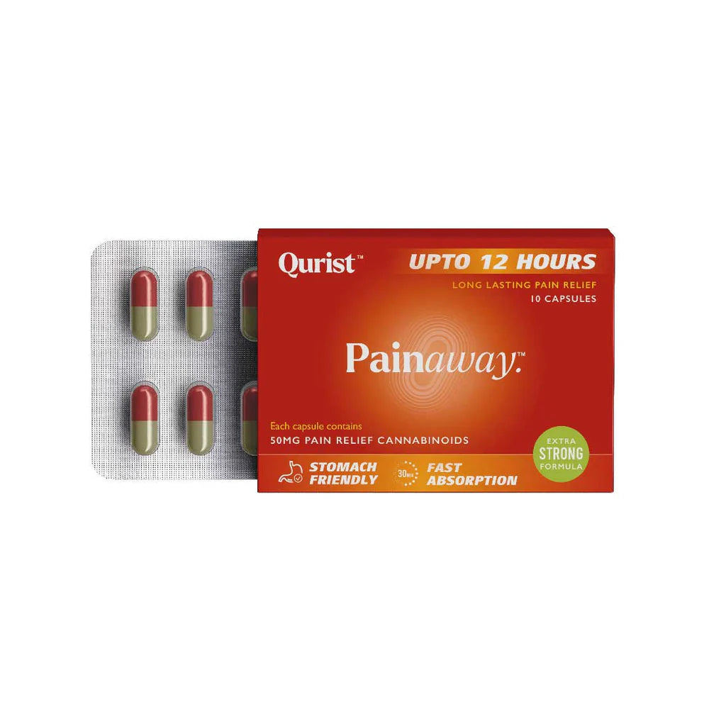 Qurist PAINAWAY