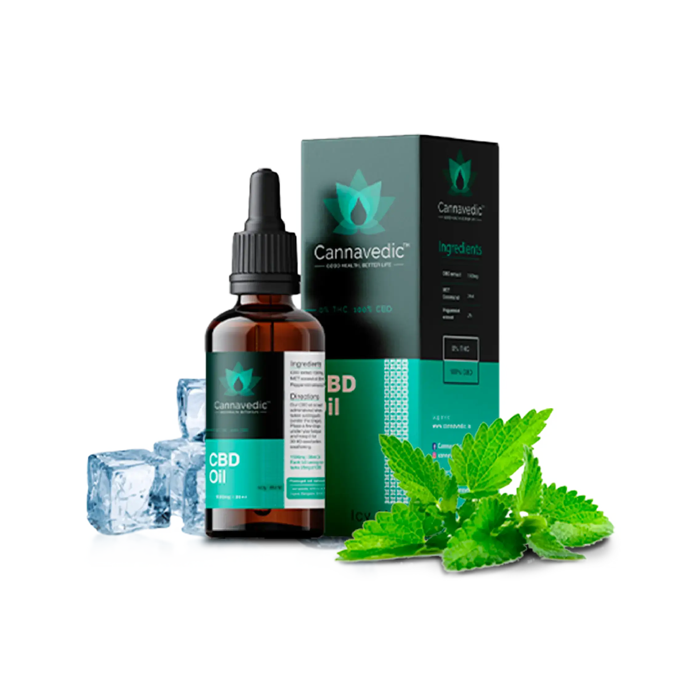 Cannavedic CBD Oil Icy Mint 1500mg 30ml