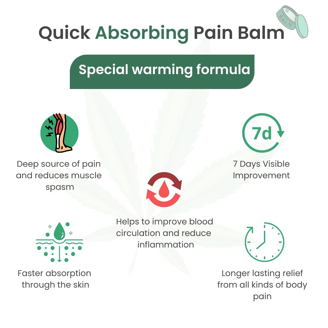 Cannarma Pain Relief Balm (15g)