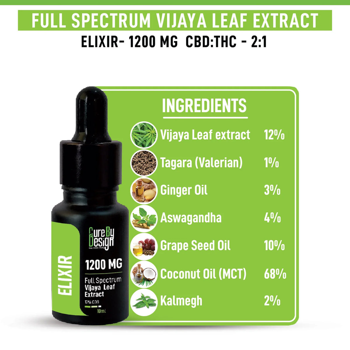 Full Elixir Cure By Design Vijaya Full Spectrum Elixir (12%) Polyherbal Blend ...