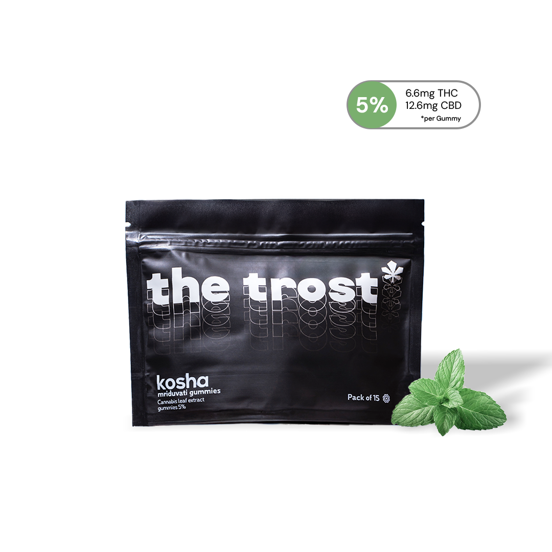 The Trost Kosha (Mriduvati) Gummies - Mint Flavor
