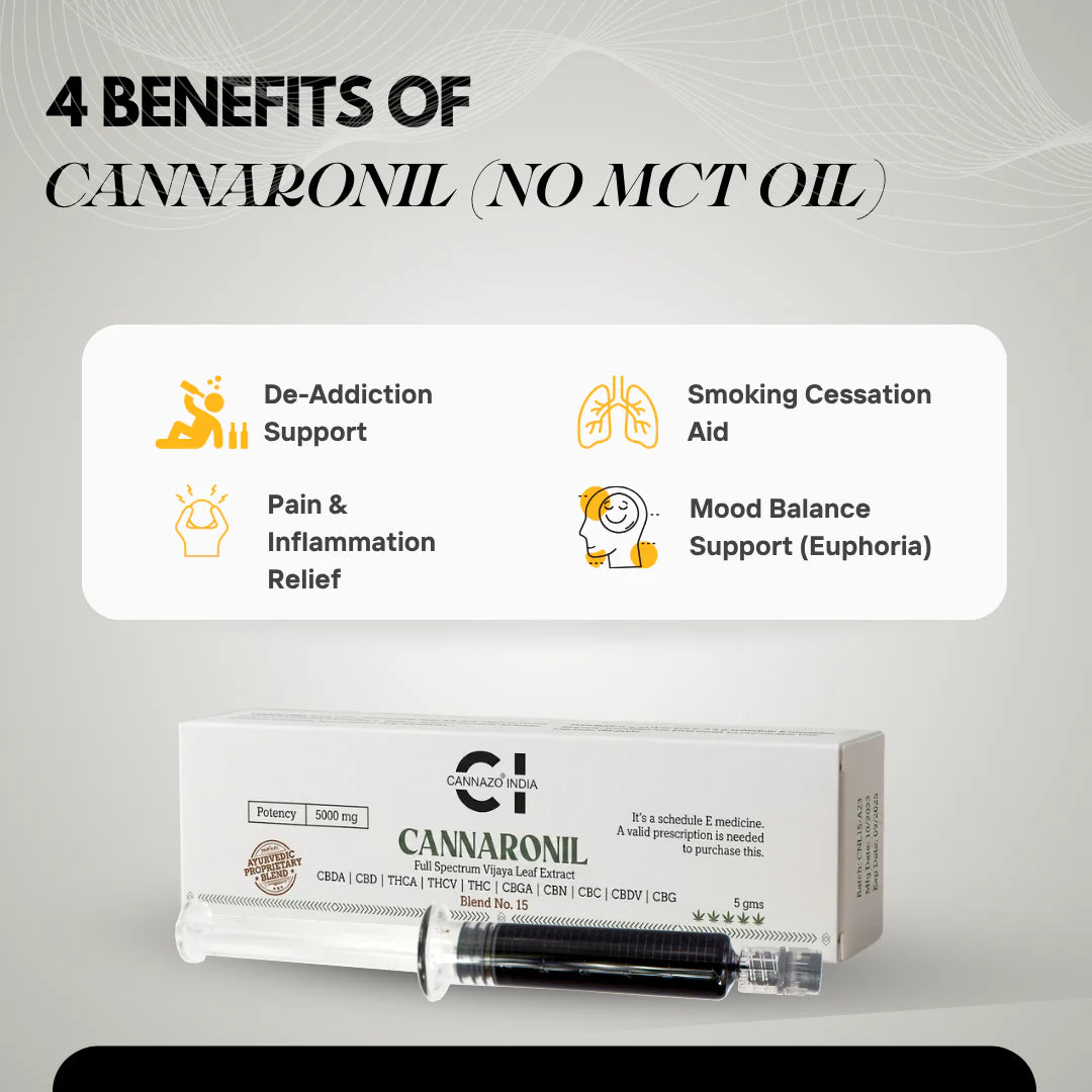 Cannazo India Cannaronil - RSO ( Rick Simpson Oil )
