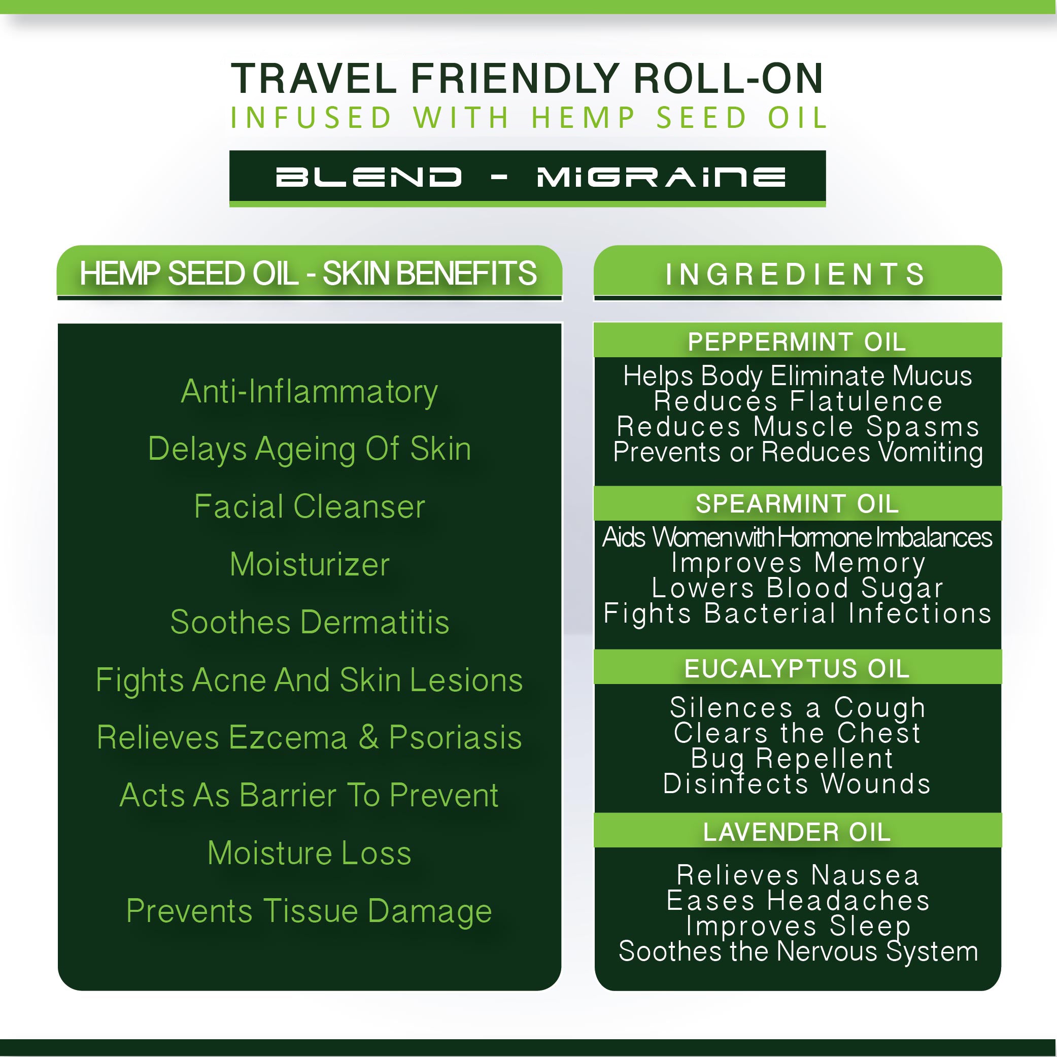 Cure By Design Therapeutic Healing  Roll on - Migraine 10ml