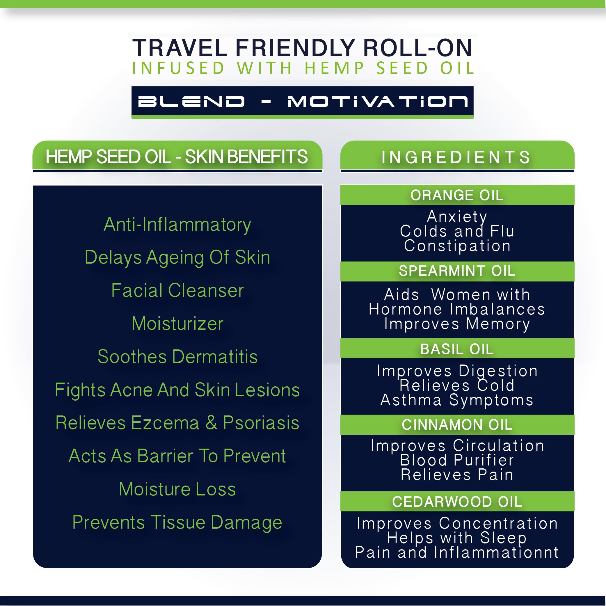 Cure By Design Therapeutic Healing  Roll on - Motivation  10ml