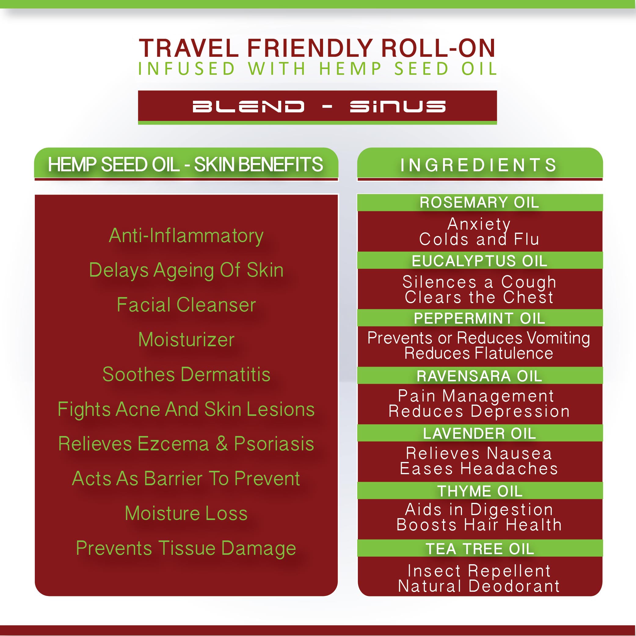 Cure By Design Therapeutic Healing  Roll on - Sinus 10ml