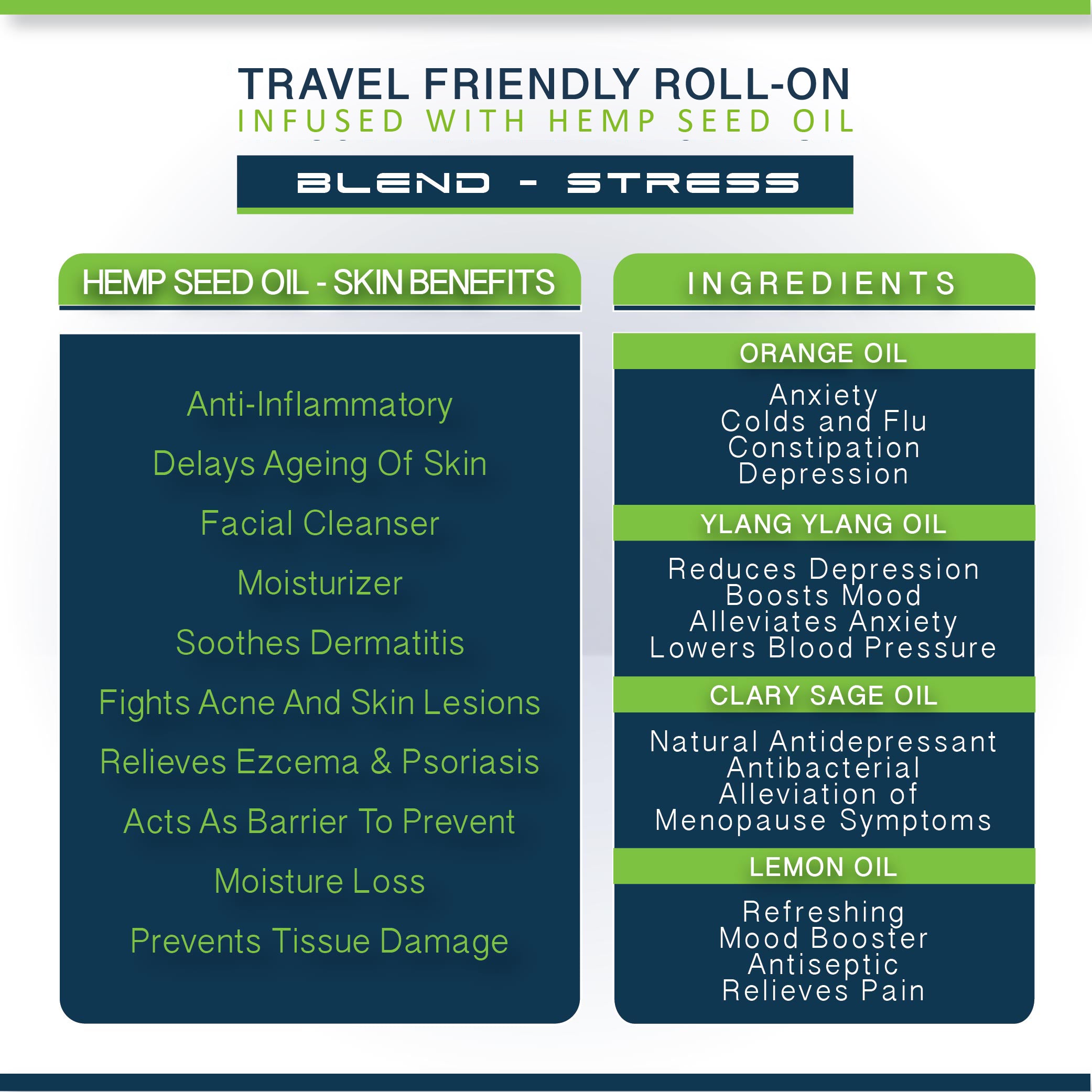 Cure By Design Therapeutic Healing  Roll on - Stress  10ml