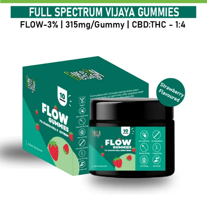 Cure By Design Flow CBD Gummies- 3150mg (7%) – Hempiverse
