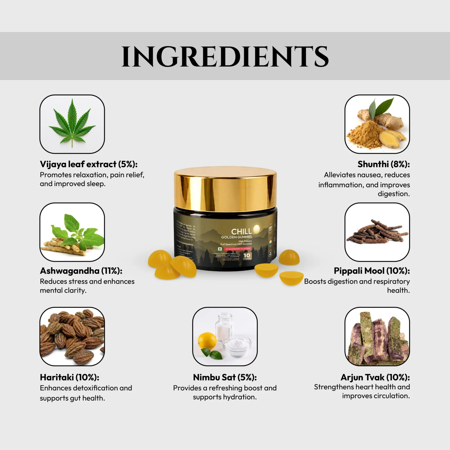 Polyherbs CHILL Golden Super Strong CBD Gummies 250mg Per Gummy, (1:5)