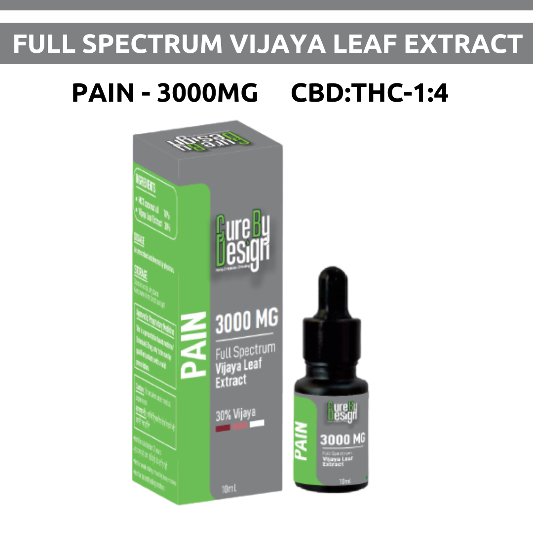 Cure By Design Pain Tincture