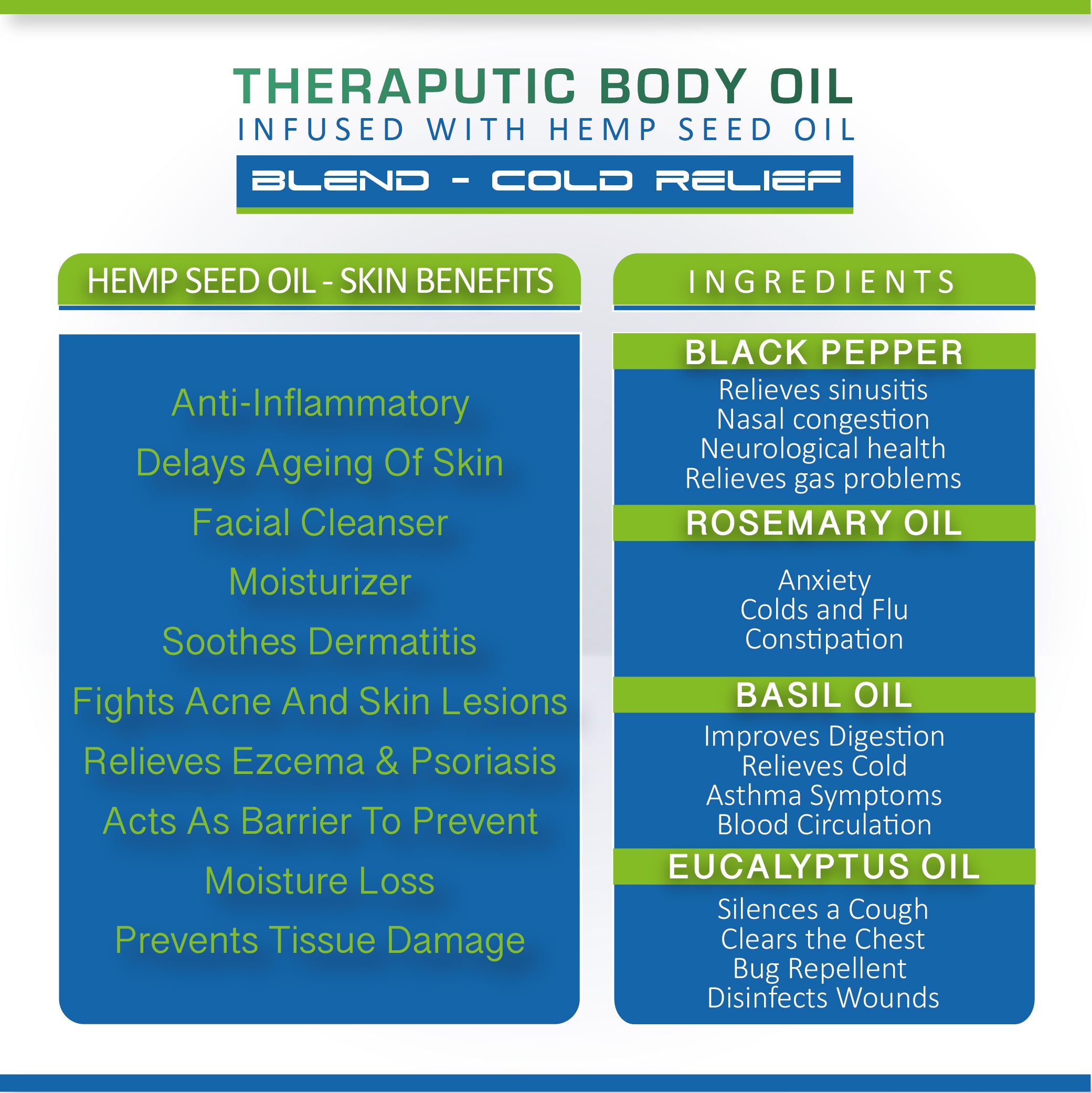 Cure By Design Therapeutic Healing  Roll on - Cold Relief 10ml