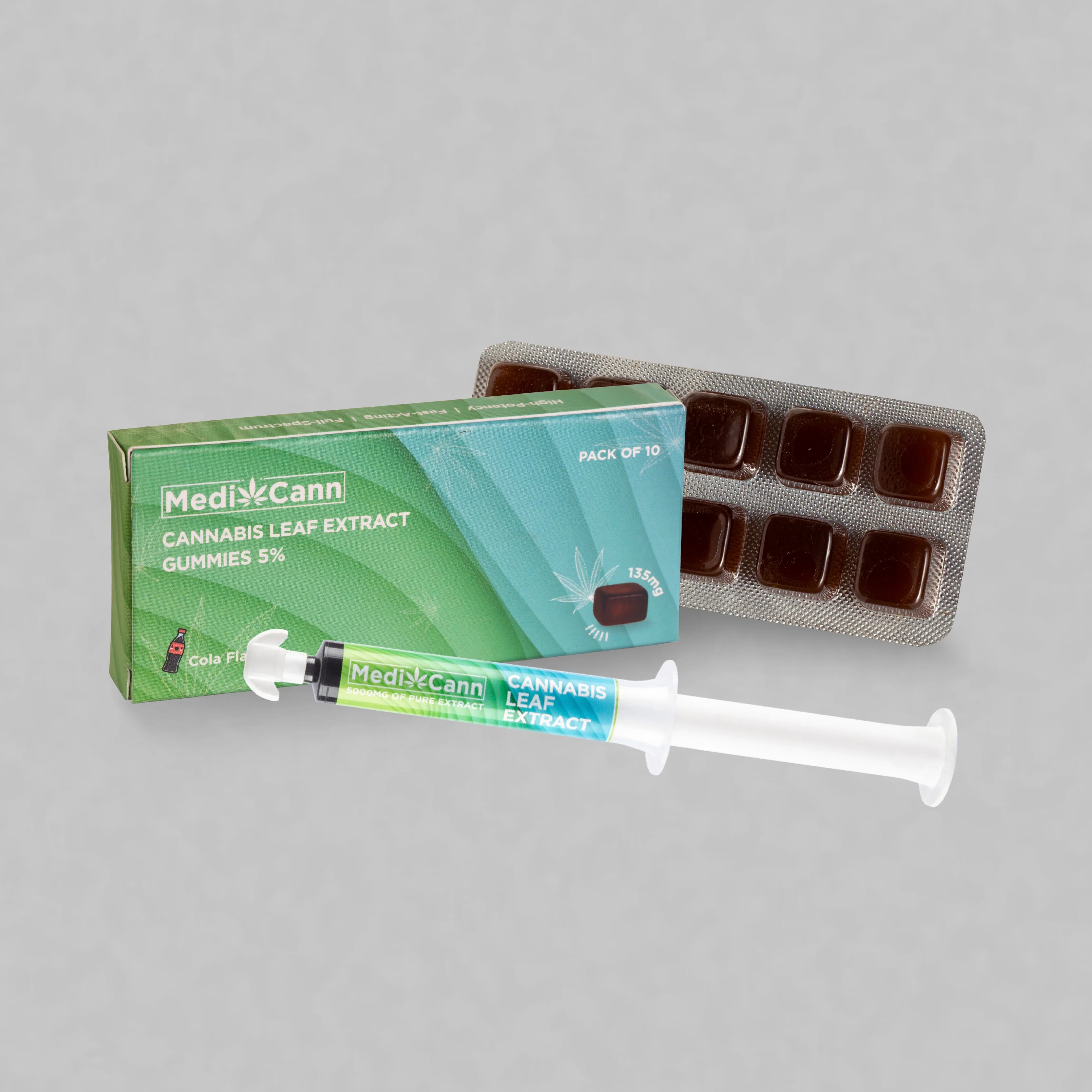Medicann Reset Kit