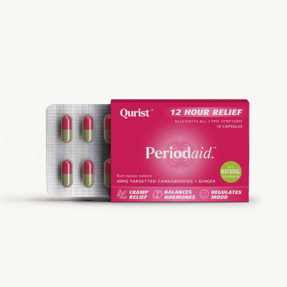 Qurist PERIODAID