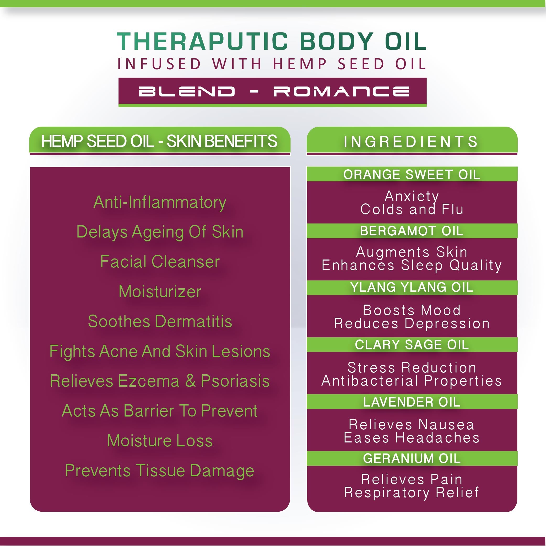 Blend-Romance Ingredients